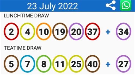 teatime results yesterday|teatime results yesterday 2022.